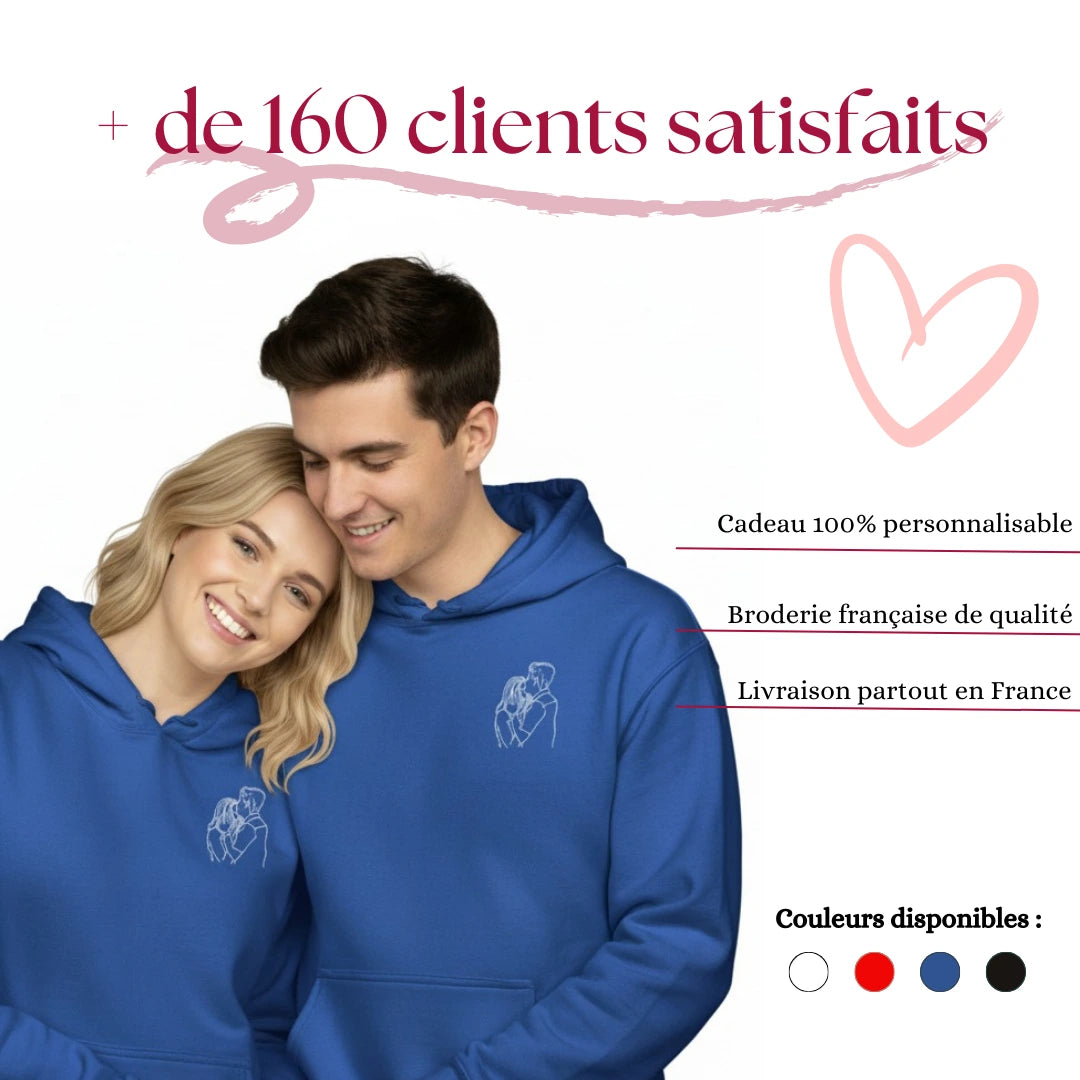 Sweatshirt brodé avec votre photo